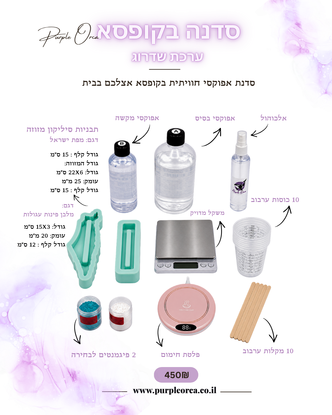 סדנה בקופסא- ערכת אפוקסי חבילת שדרוג