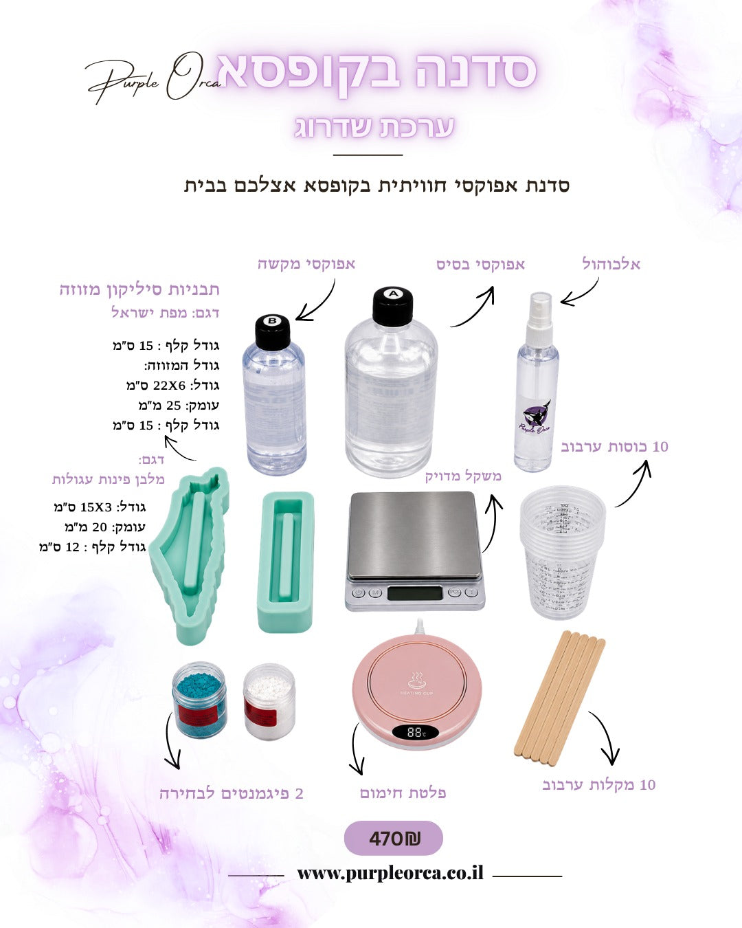 סדנה בקופסא- ערכת אפוקסי חבילת שדרוג
